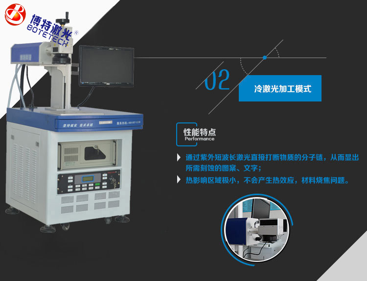 深圳激光打標(biāo)機(jī)行業(yè)為什么能火起來很賺錢嗎？