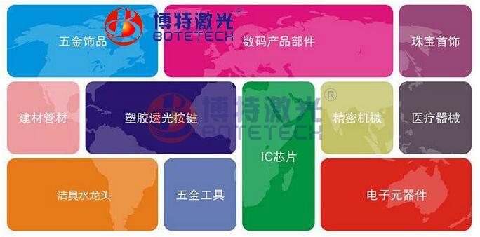 紫外激光打標(biāo)機行業(yè)運用 紫外激光打標(biāo)機行業(yè)運用