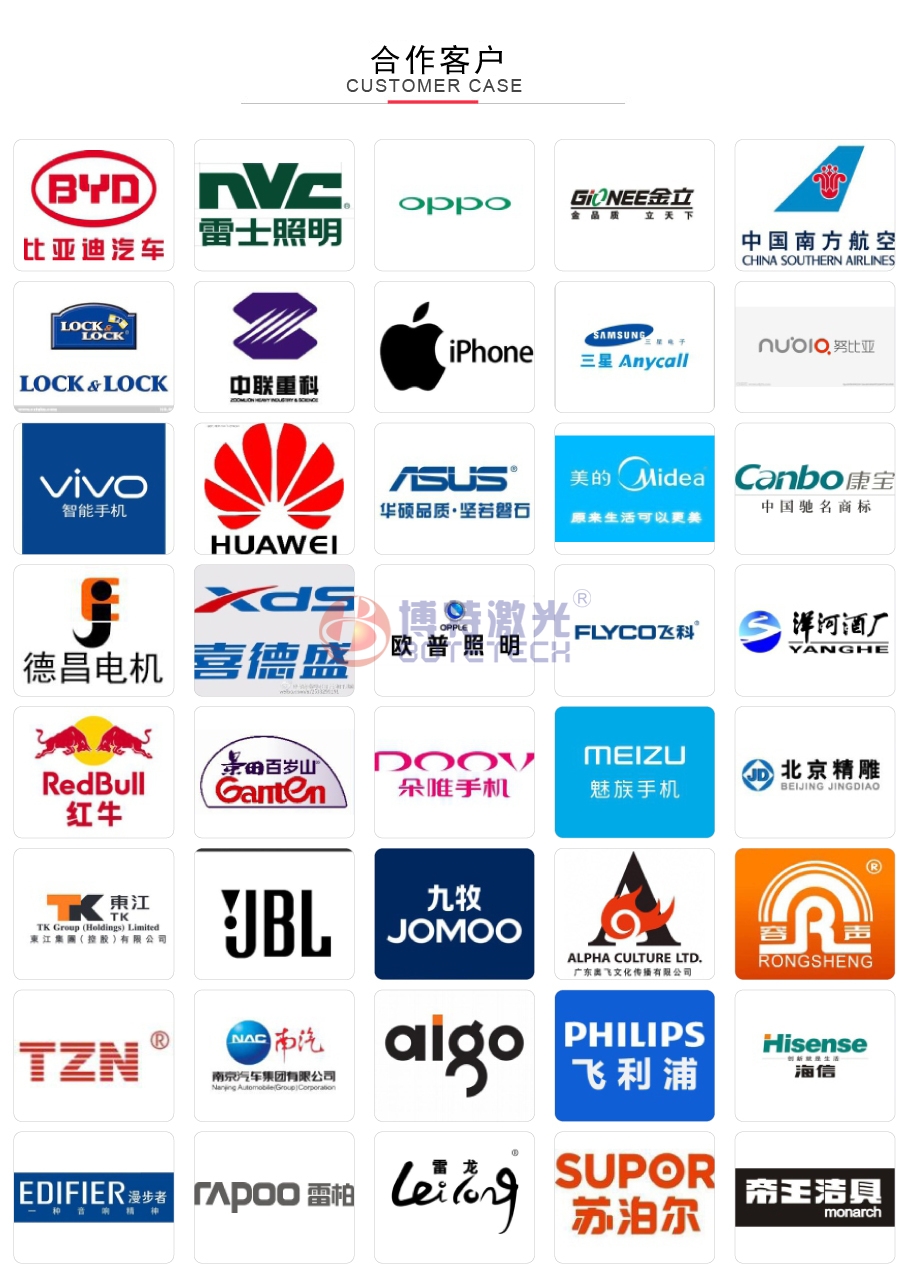 紫外激光打標(biāo)機市場范圍 紫外激光打標(biāo)機市場范圍