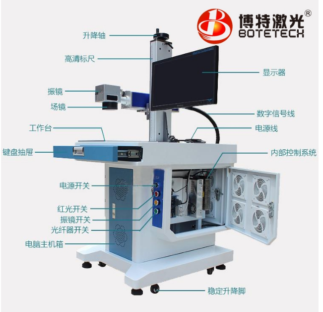 汽車車牌鑰匙扣激光打標(biāo)機開啟創(chuàng)意生活