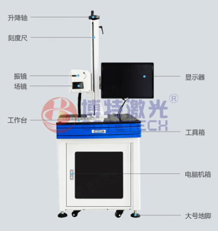 電子元器件激光打標(biāo)機(jī) 電子元器件激光打標(biāo)機(jī)